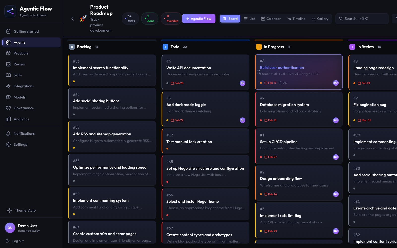 Agentic Flow board — a product roadmap with 64 tasks across Backlog, Todo, In Progress and Review